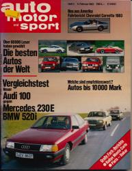 auto, motor und sport. hier: Heft 3/1983