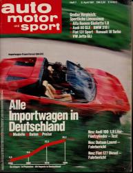 auto, motor und sport. hier: Heft 7/1981