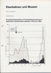 Produktionskapazität und Kapazitätsausnutzung im deutschen Lokomotivbau zwischen 1918 und 1933