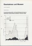 Produktionskapazität und Kapazitätsausnutzung im deutschen Lokomotivbau zwischen 1918 und 1933